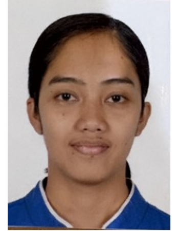 IIN SULIHANGYALEVI SELVIA WONINGOOO