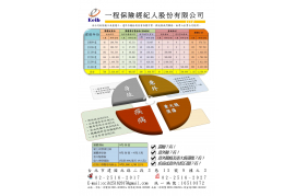 一程保險經濟人股份有限公司
